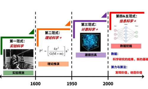 辅酶q10原料价格走势图-辅酶q10原料价格走势网 - 网站提供辅酶q10对心脏的危害小常识、辅酶q10最佳服用时间和用量